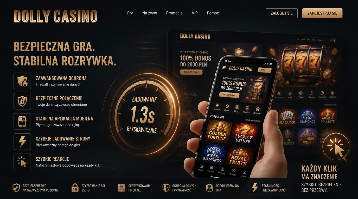Zaawansowane technologie zapewniające płynność i stabilność działania aplikacji